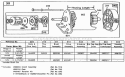 Electric Starter And Chart Diagram and Parts List for  Briggs and Stratton Engine
